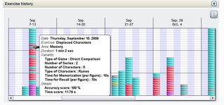 View Patient Compliance